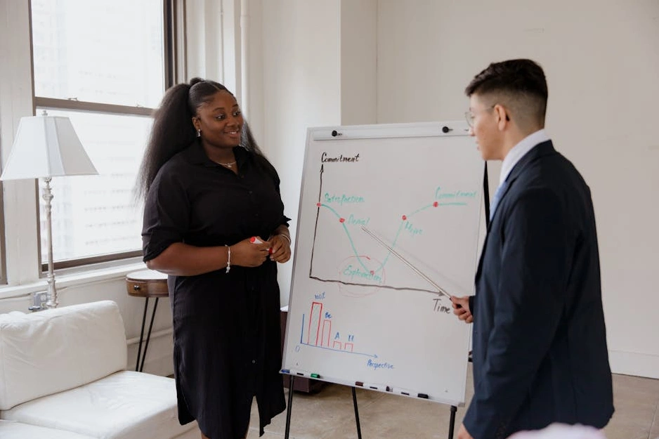 Equipo de Global Vision Consulting en una reunión estratégica